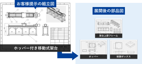 部品図作成